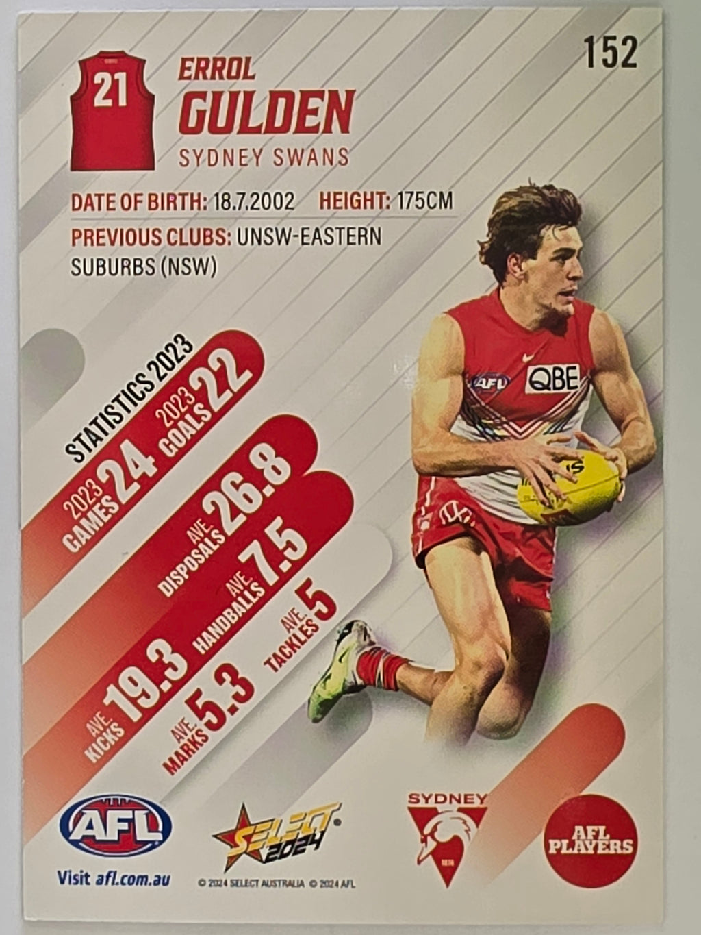 AFL 2024 Footy Stars | Base Card #152 | E. GULDEN | Sydney Swans