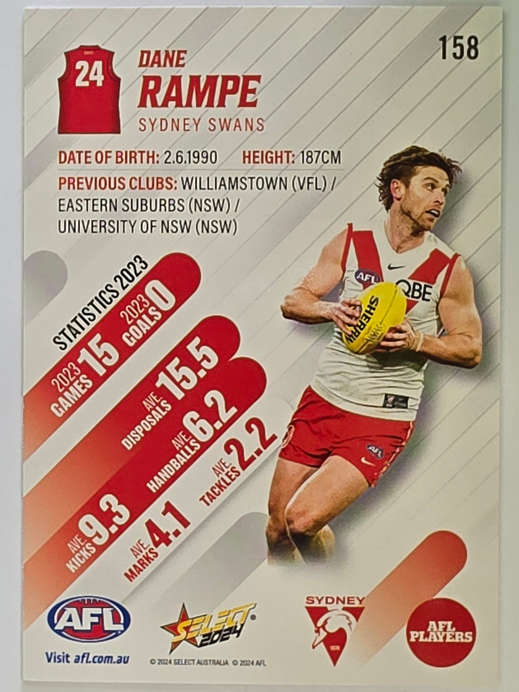 AFL 2024 Footy Stars | Base Card #158 | D. RAMPE | Sydney Swans