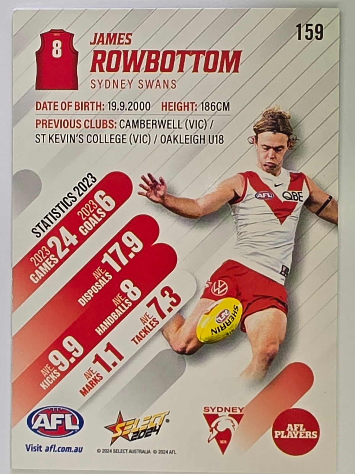 AFL 2024 Footy Stars | Base Card #159 | J. ROWBOTTOM | Sydney Swans
