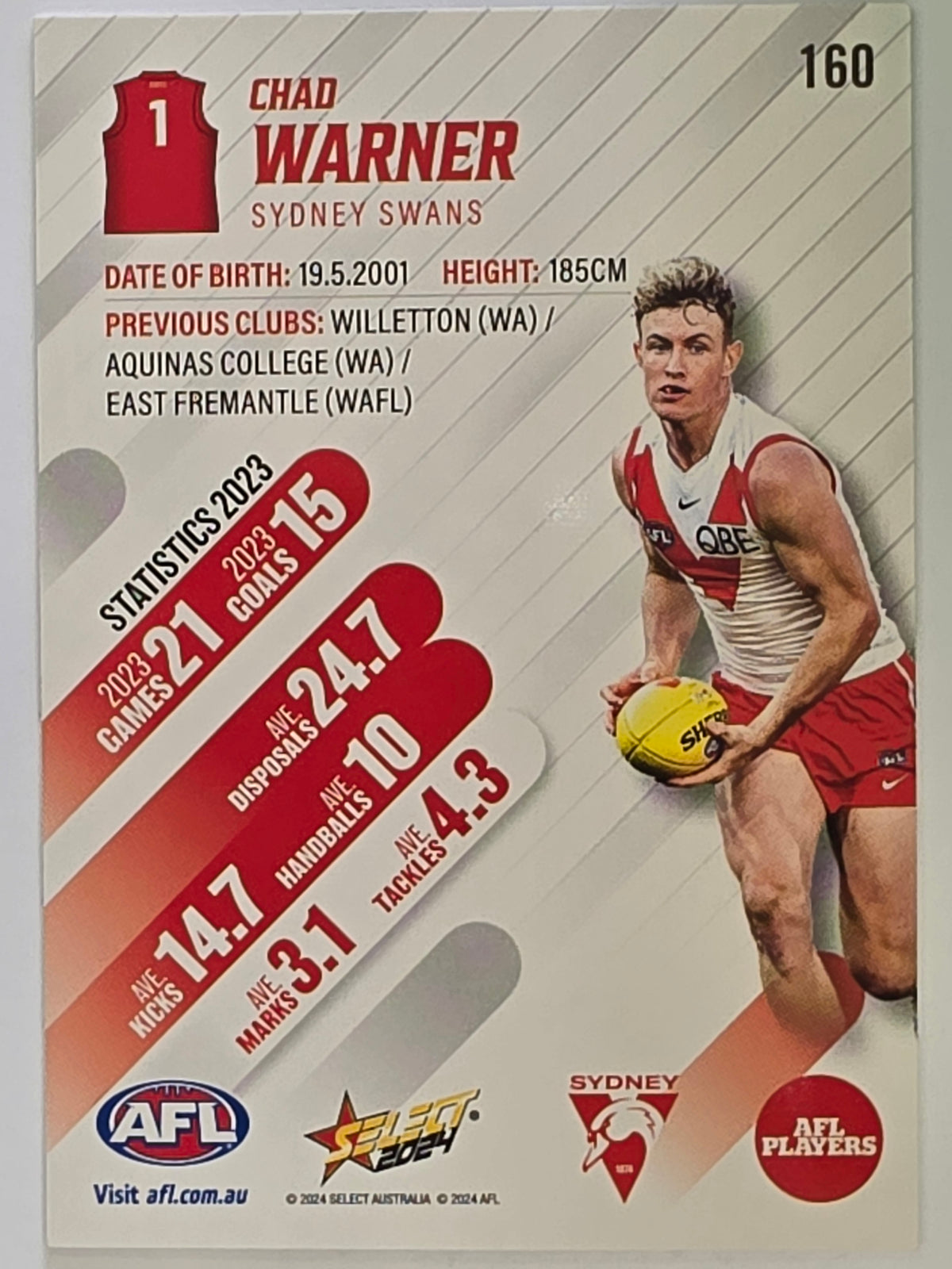 AFL 2024 Footy Stars | Base Card #160 | C. WARNER | Sydney Swans