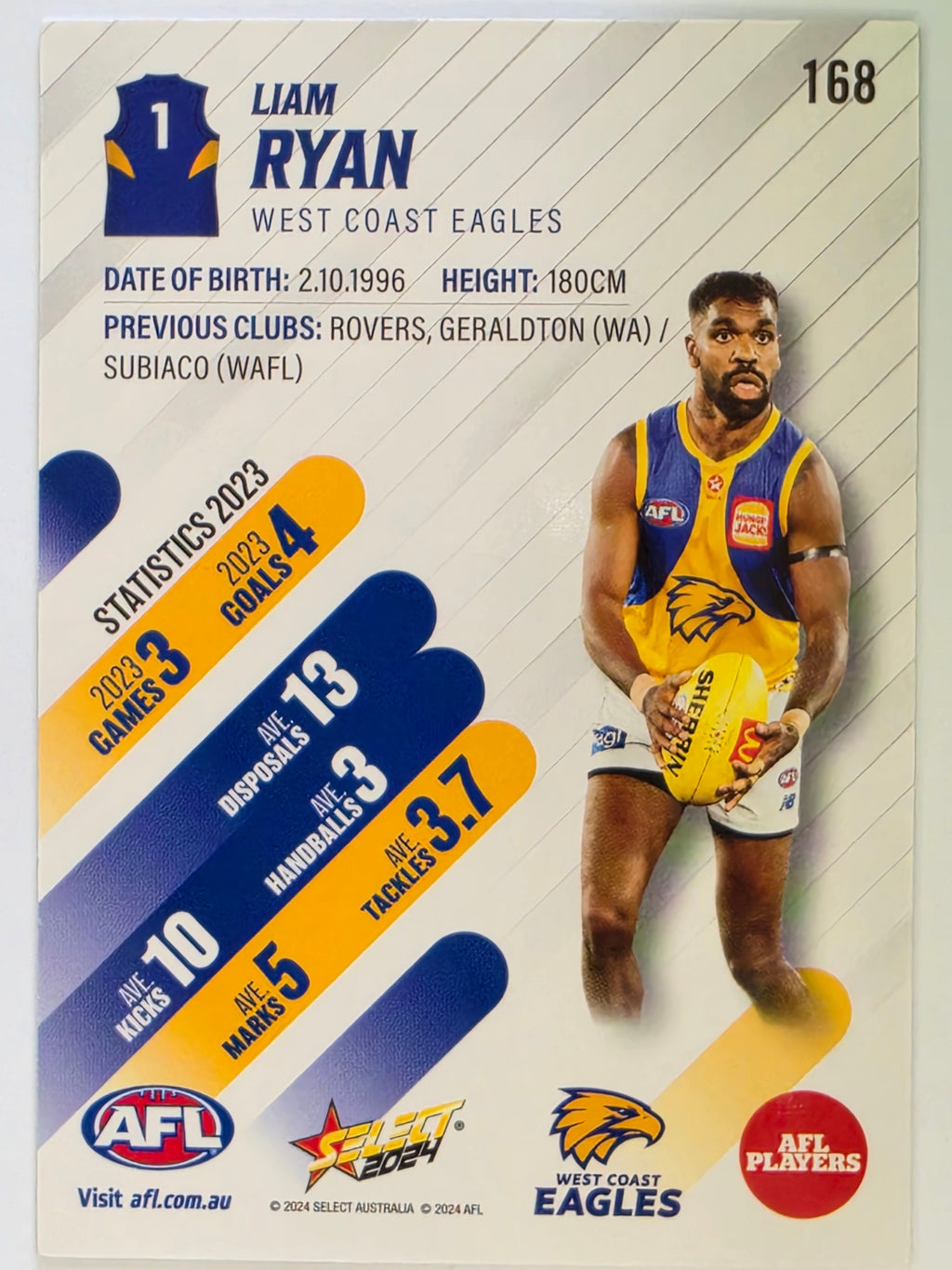 AFL 2024 Footy Stars | Base Card #168 | L. RYAN | West Coast Eagles