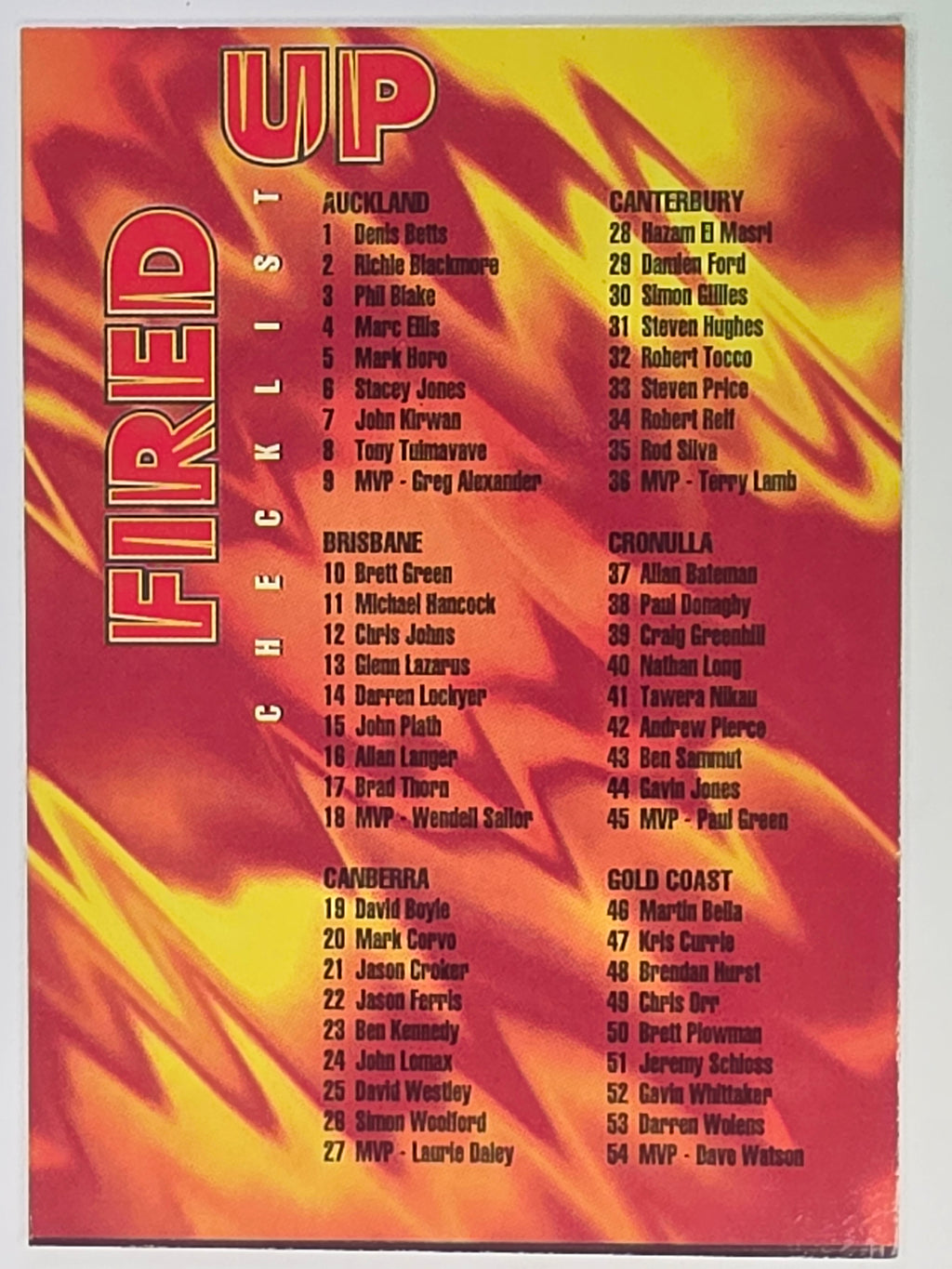 NRL 1996 Dynamic Series 2 Base Card #199 Checklist 1