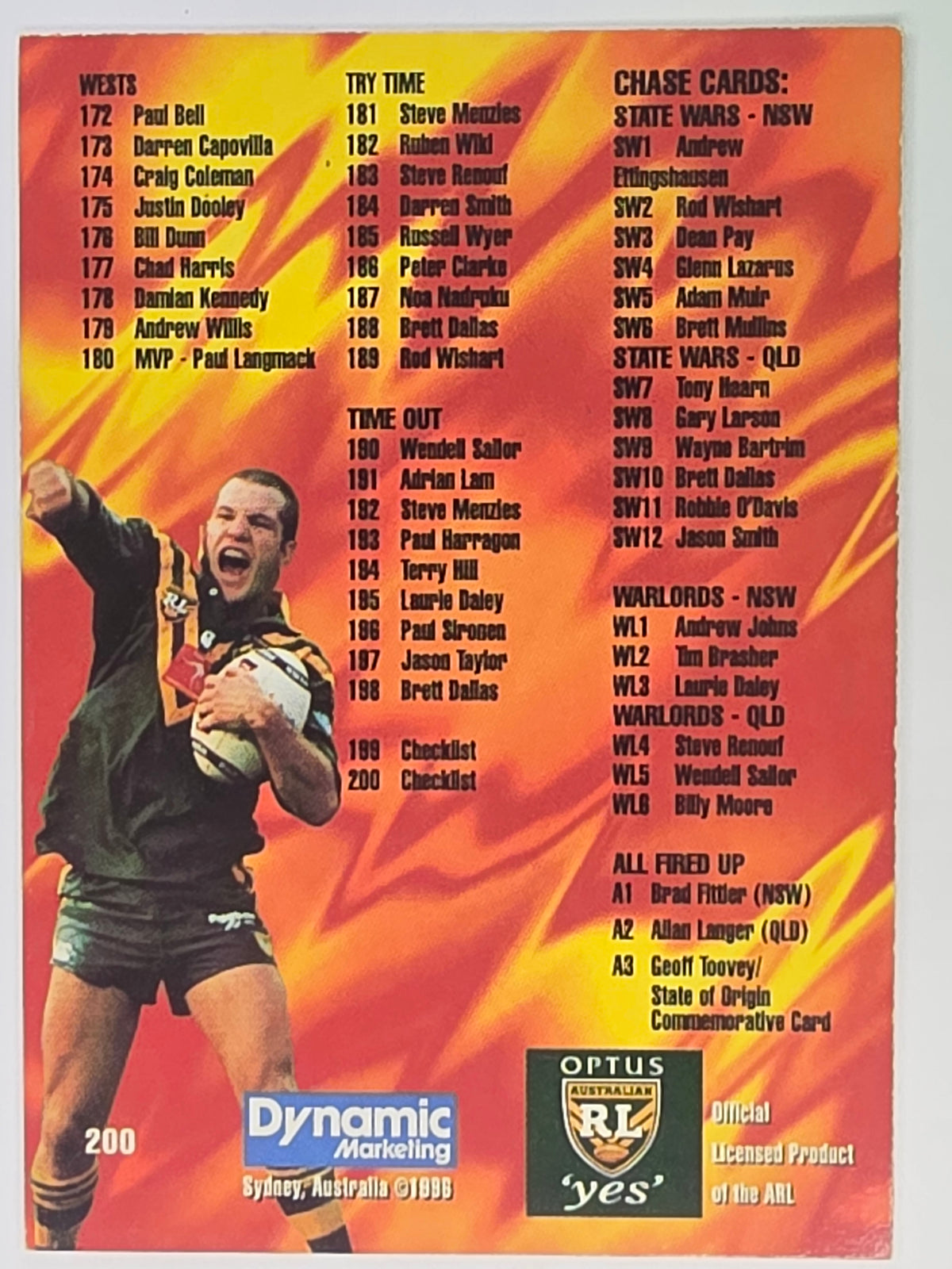 NRL 1996 Dynamic Series 2 Base Card #200 Checklist 2