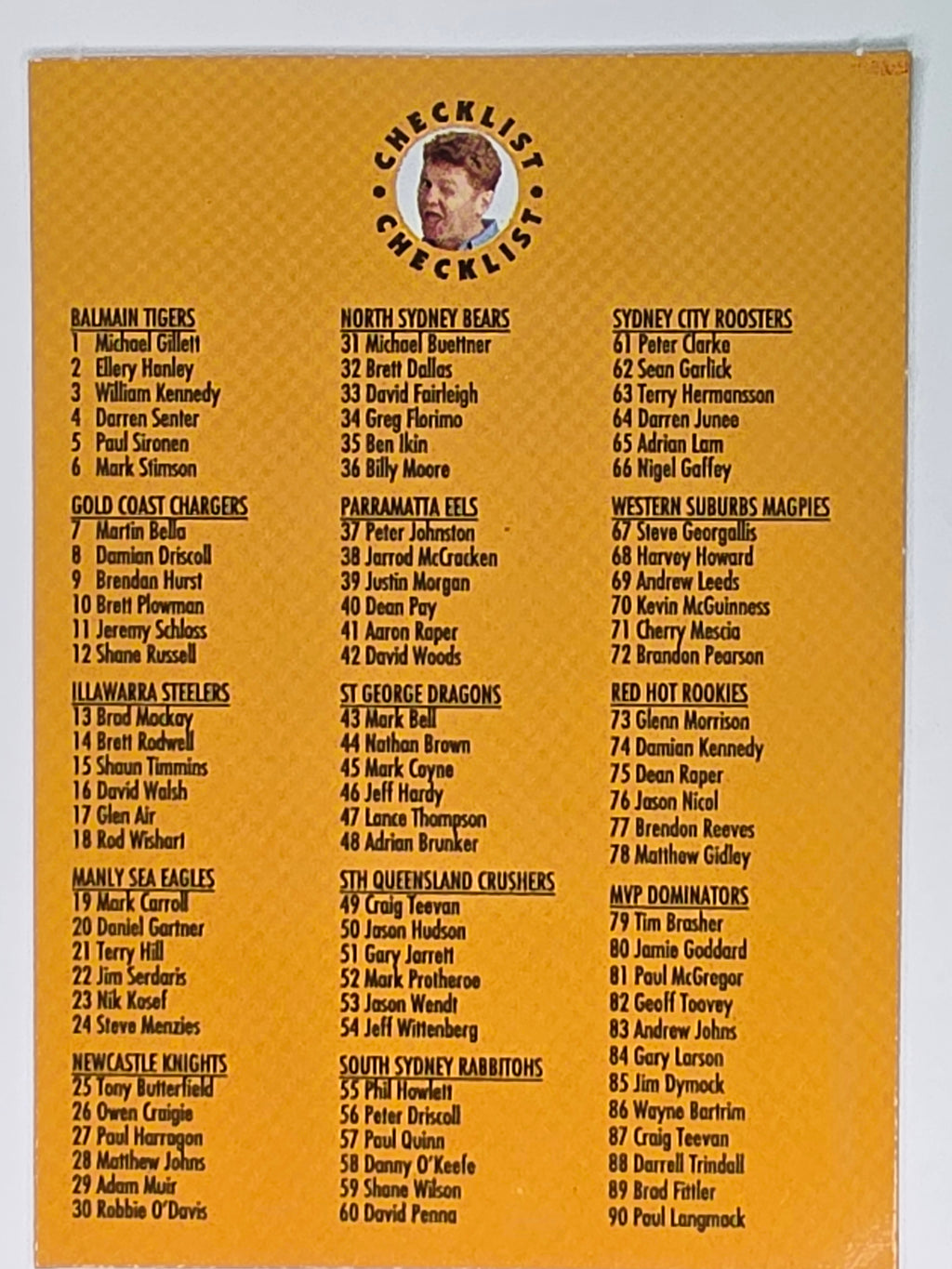 1997 Dynamic Fatty  Fun Pack Base Card #100 Checklist