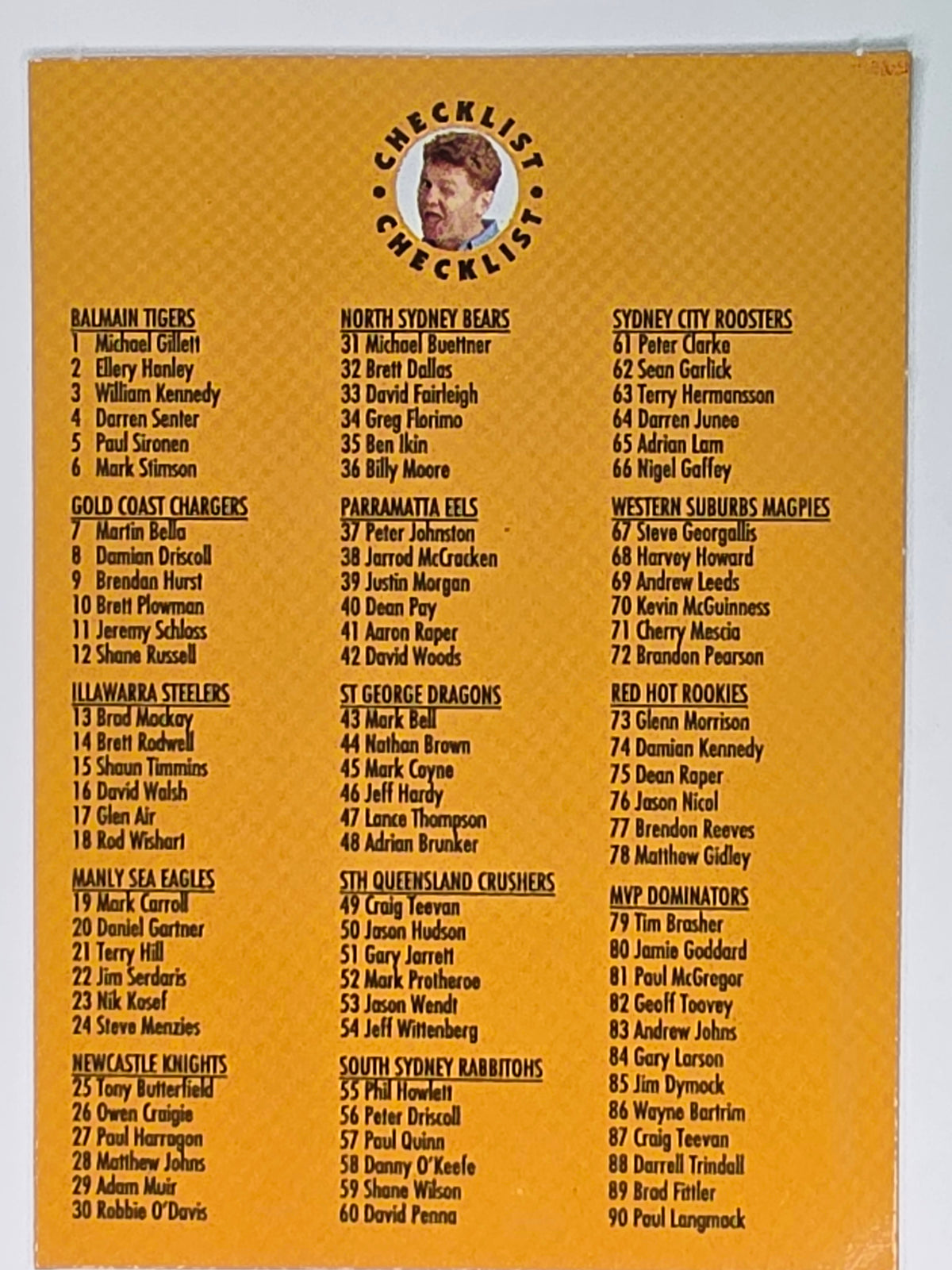 1997 Dynamic Fatty  Fun Pack Base Card #100 Checklist