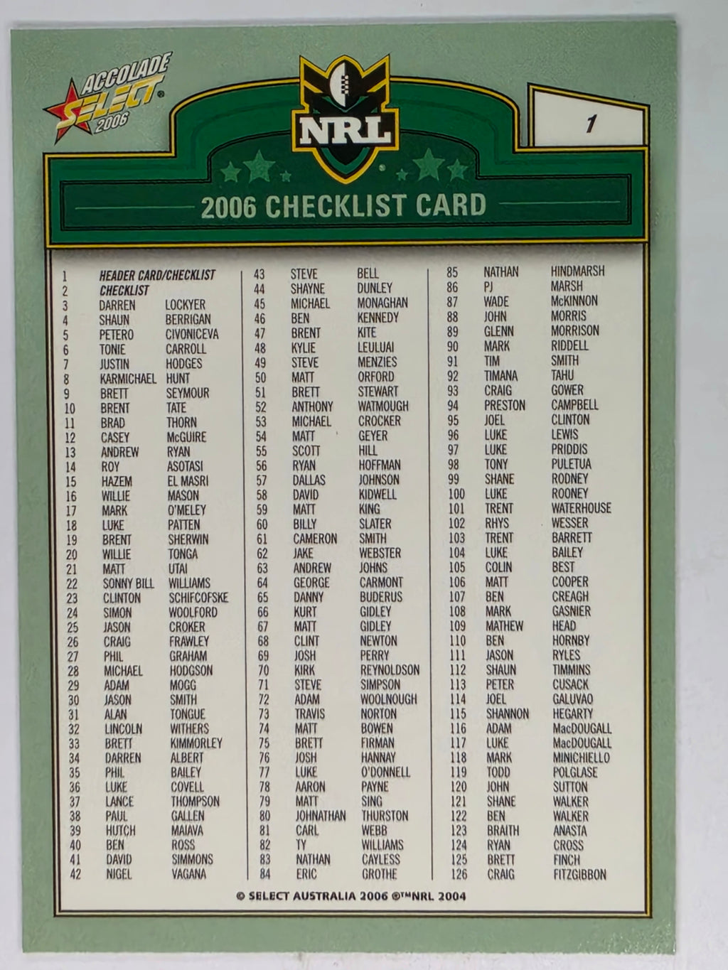NRL 2006 Accolade Base Card #1 Header Card Checklist