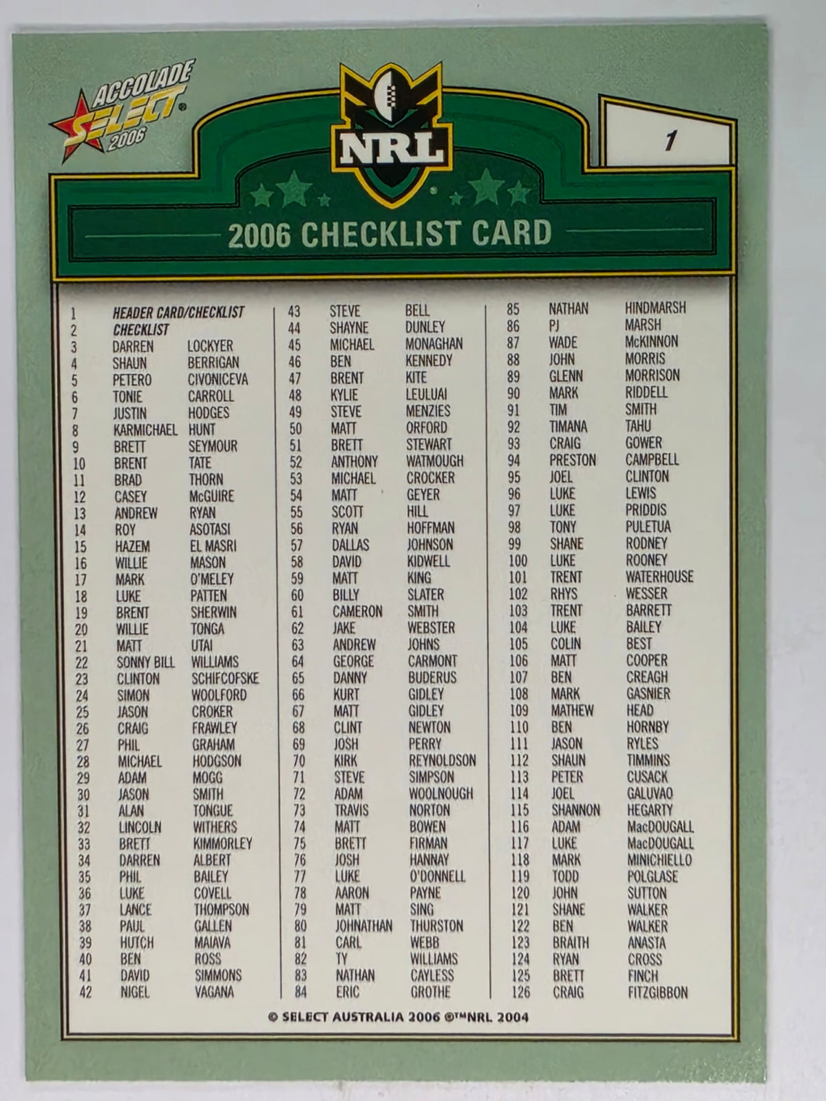 NRL 2006 Accolade Base Card #1 Header Card Checklist