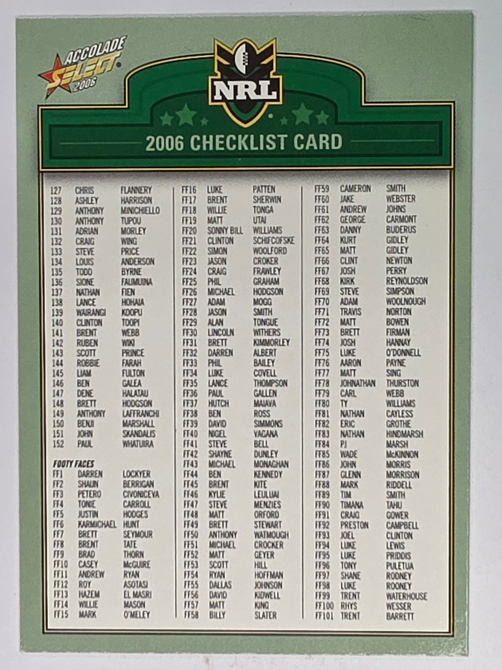 NRL 2006 Accolade Base Card #2 Checklist