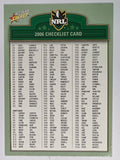 NRL 2006 Accolade Base Card #2 Checklist