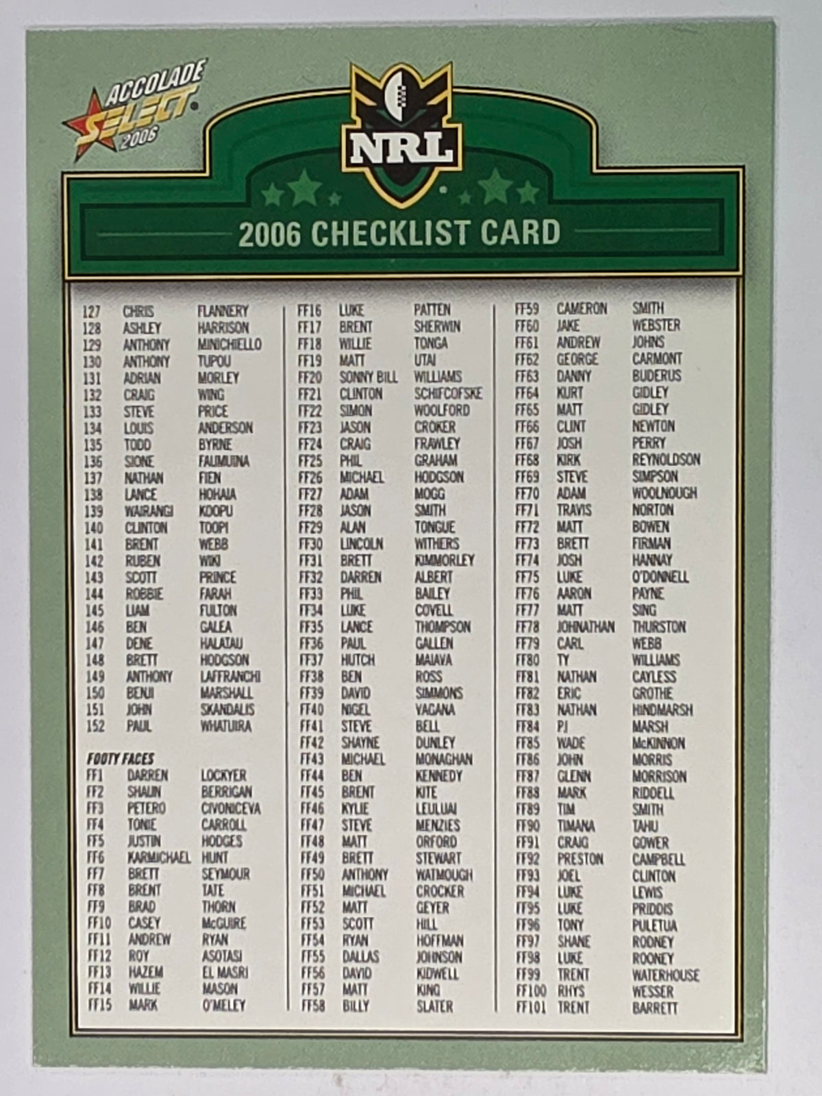 NRL 2006 Accolade Base Card #2 Checklist