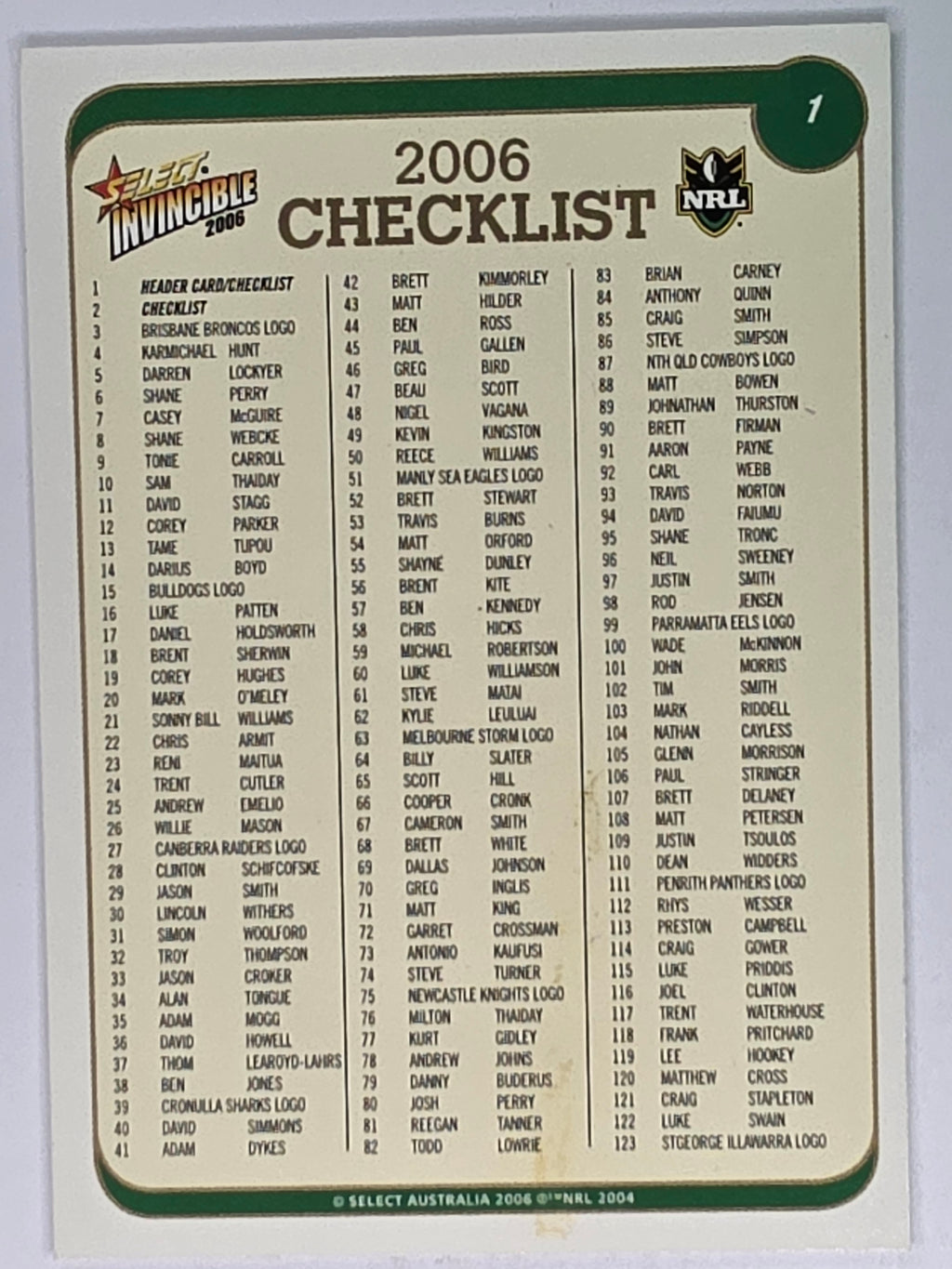 NRL 2006 Invincible Base Card #1 Checklist