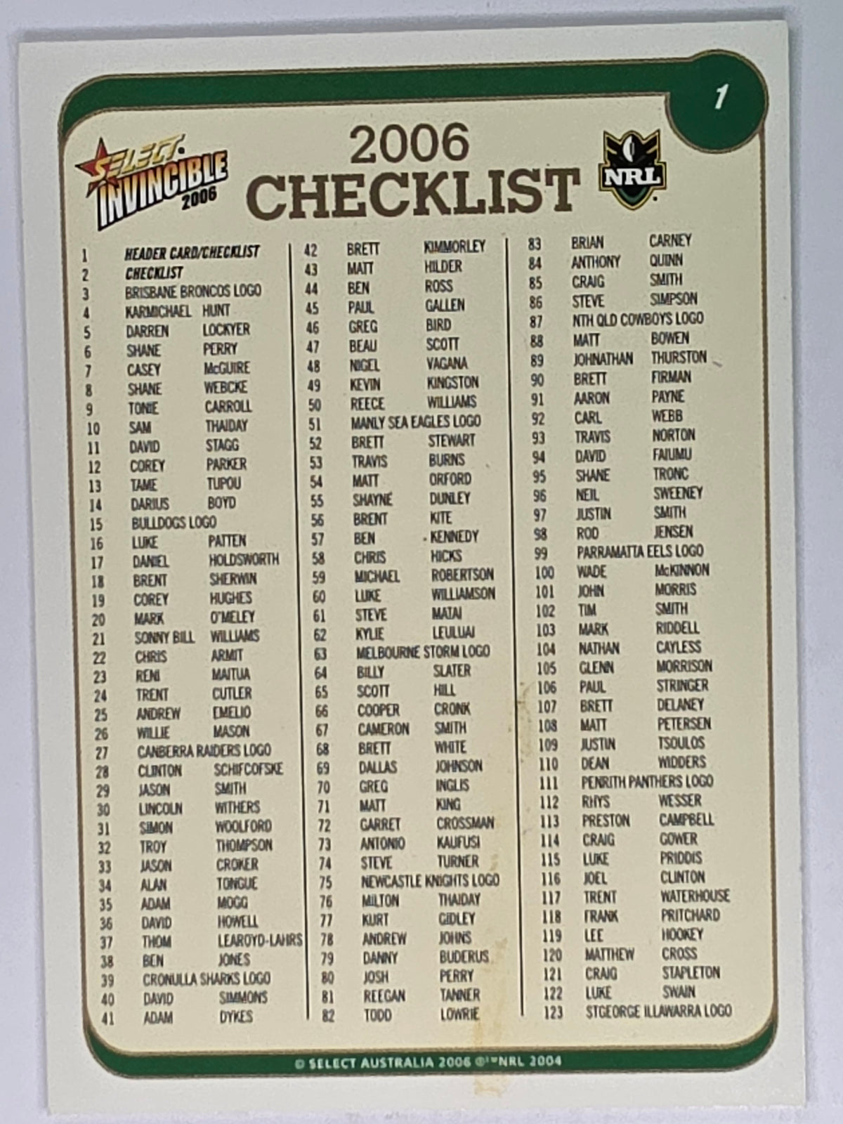 NRL 2006 Invincible Base Card #1 Checklist
