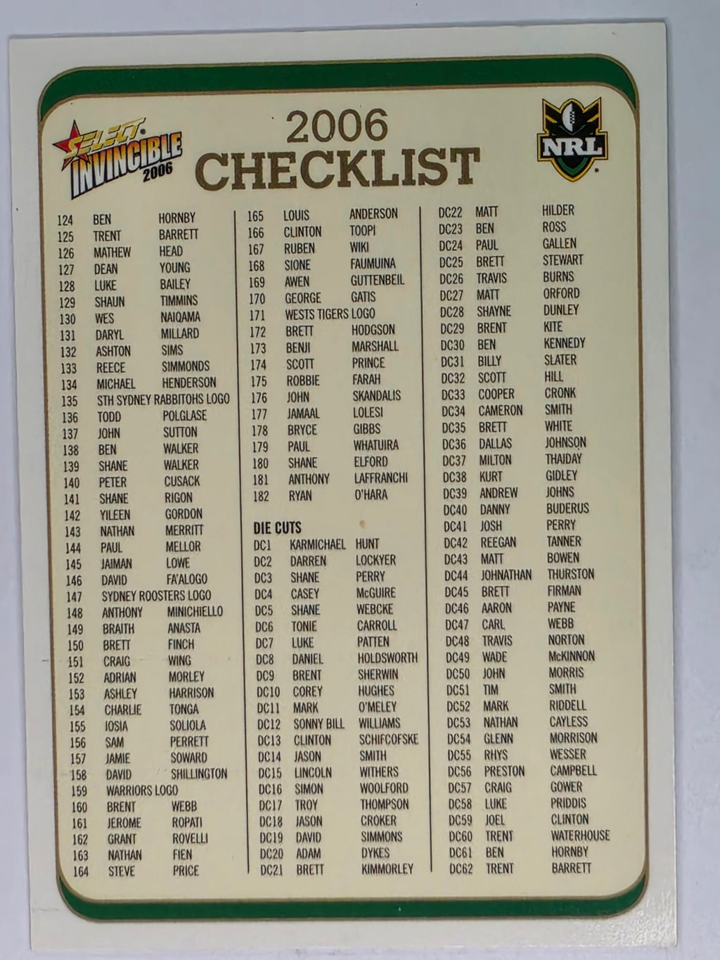 NRL 2006 Invincible Base Card #2 Checklist