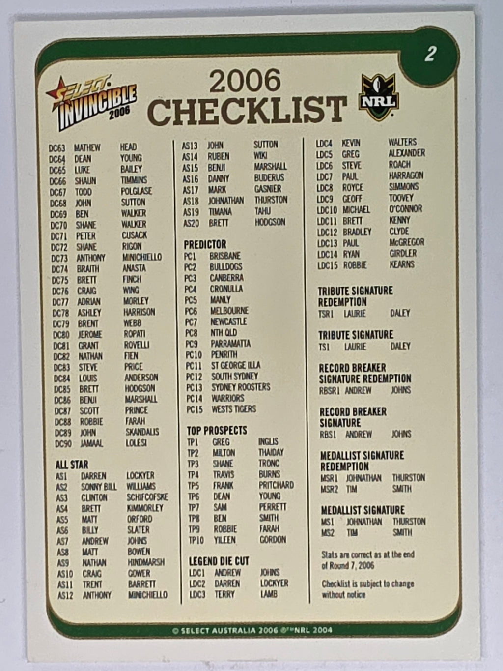 NRL 2006 Invincible Base Card #2 Checklist