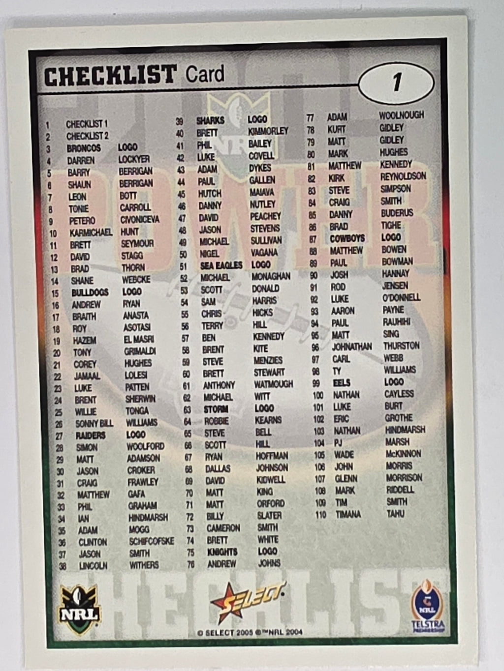 NRL 2005 Power Base Card #1 Checklist 1
