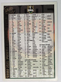 NRL 2005 Power Base Card #2 Checklist 2