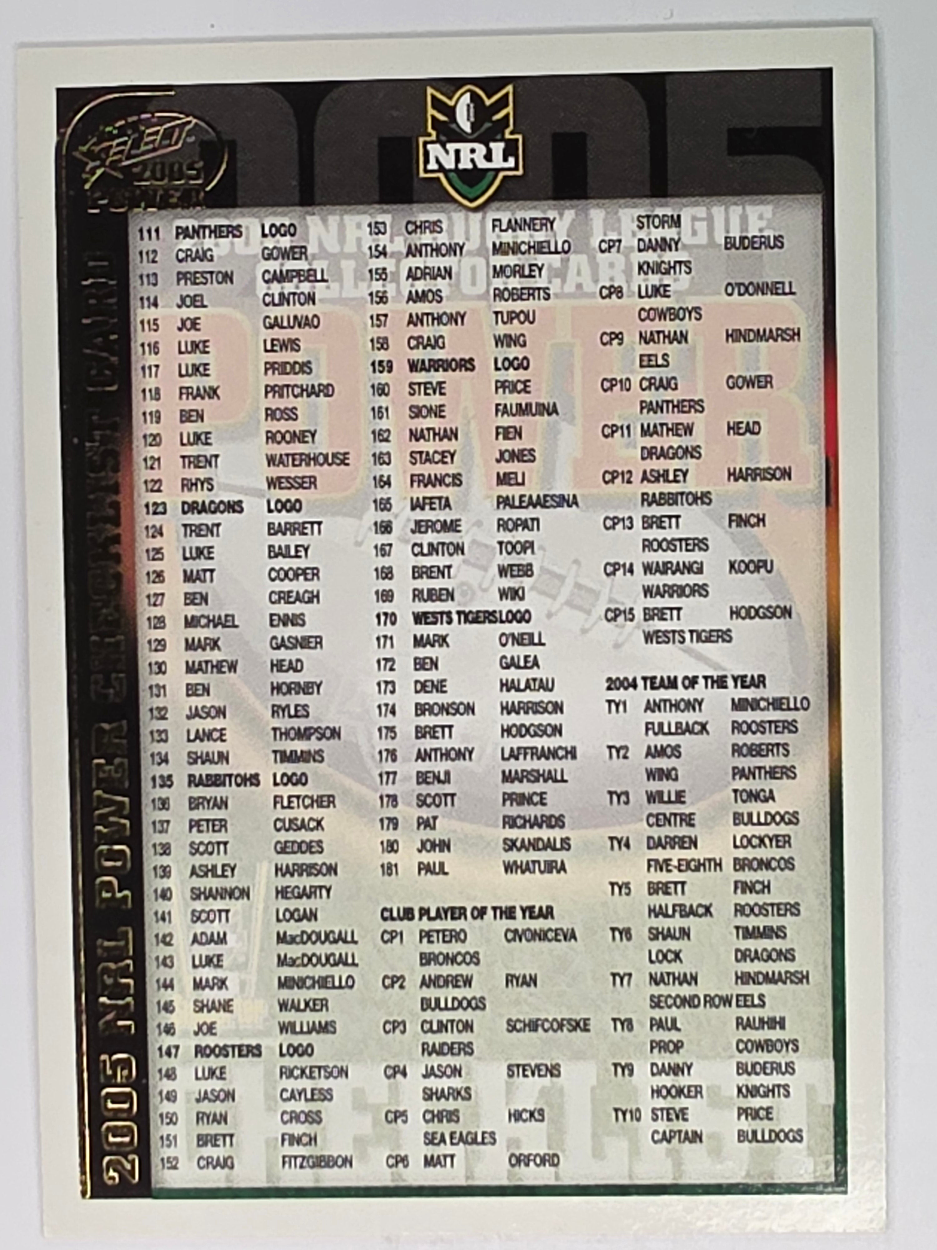NRL 2005 Power Base Card #2 Checklist 2