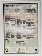 NRL 2005 Power Base Card #2 Checklist 2