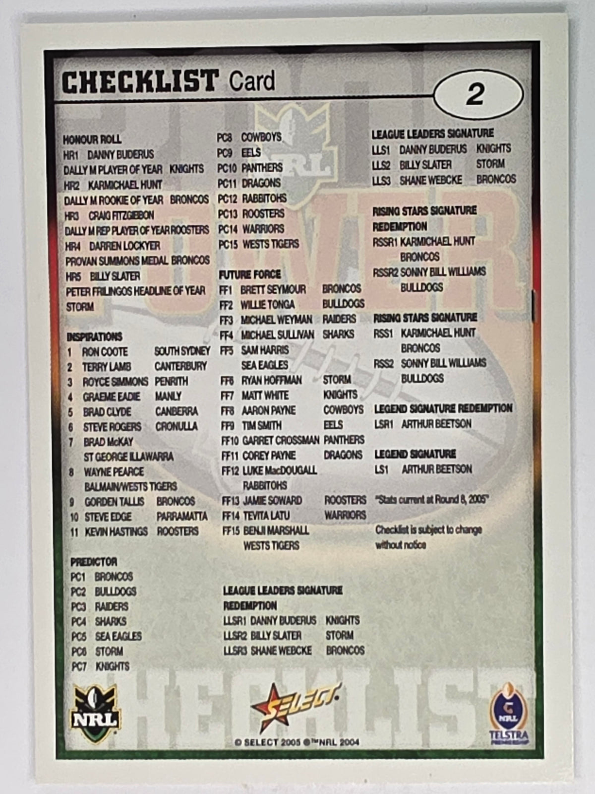 NRL 2005 Power Base Card #2 Checklist 2