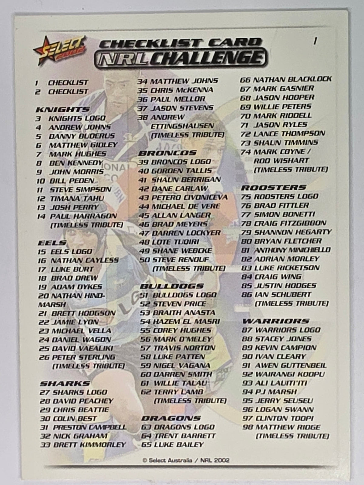 NRL 2002 Challenge Base Card #1 Checklist