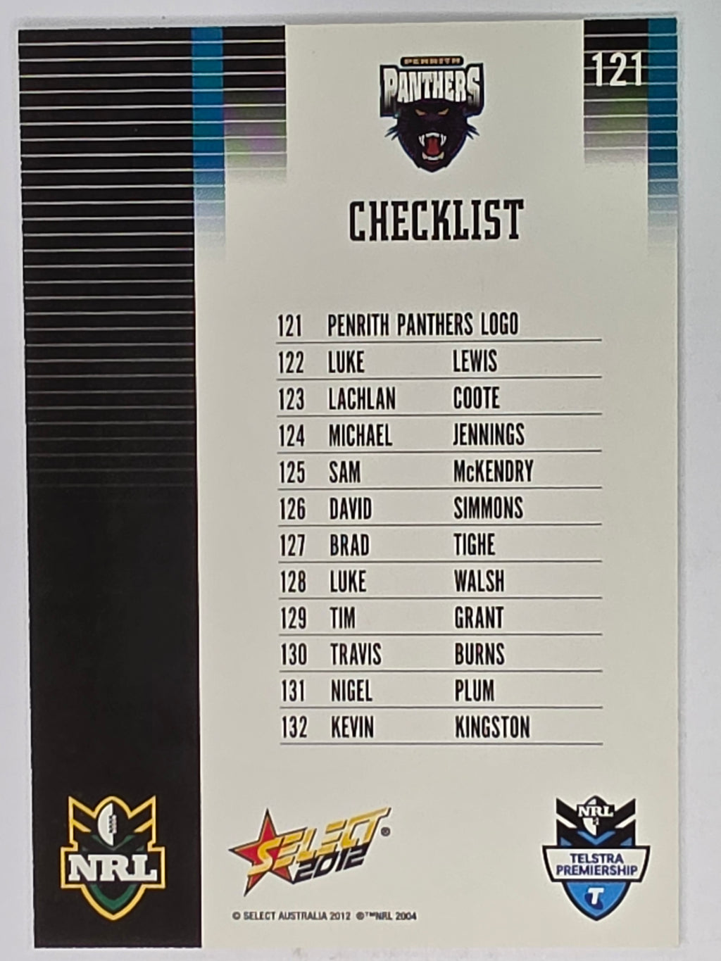 NRL 2012 Champions Base Card #121 Penrith Panthers Logo