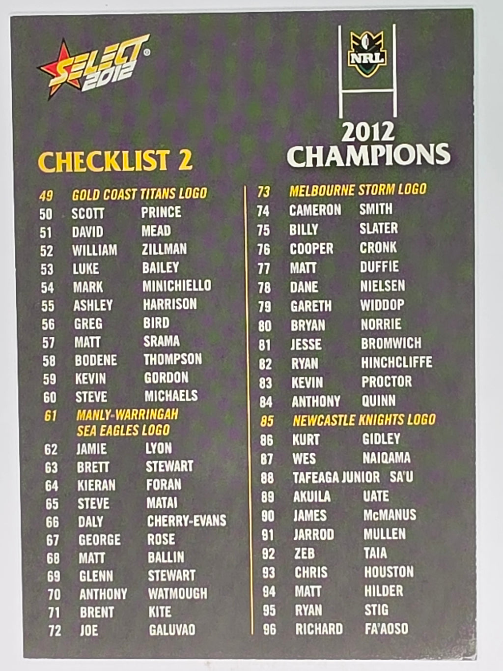 NRL 2012 Champions Base Card #194 Checklist 2