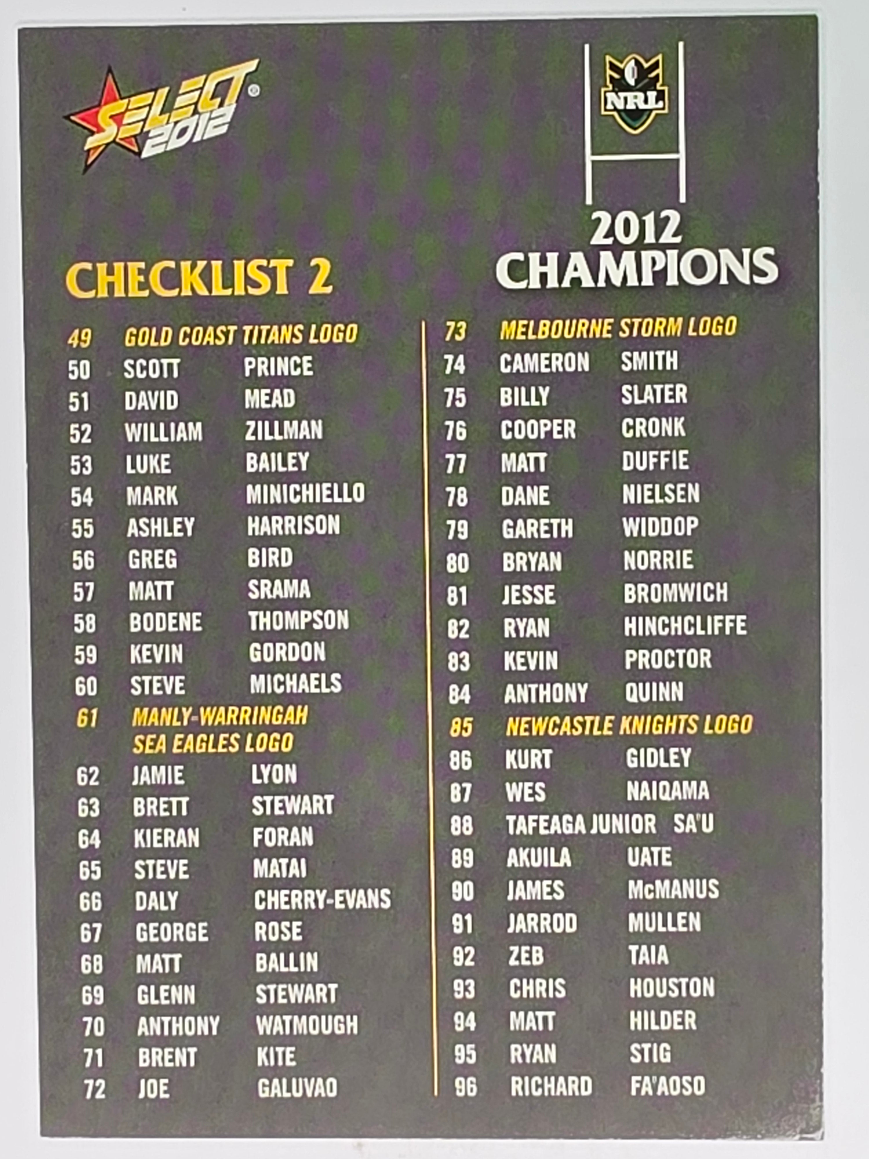 NRL 2012 Champions Base Card #194 Checklist 2