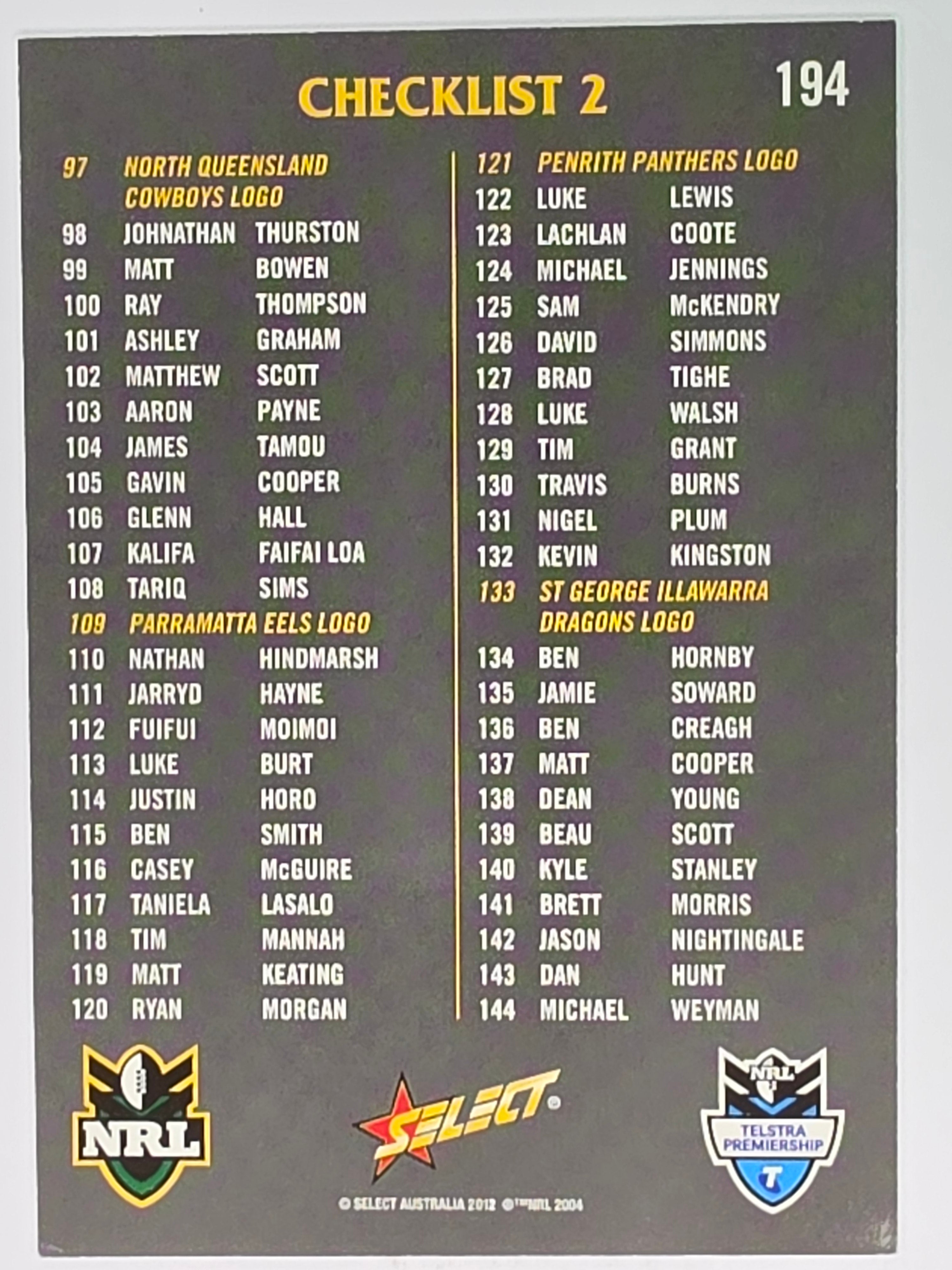NRL 2012 Champions Base Card #194 Checklist 2