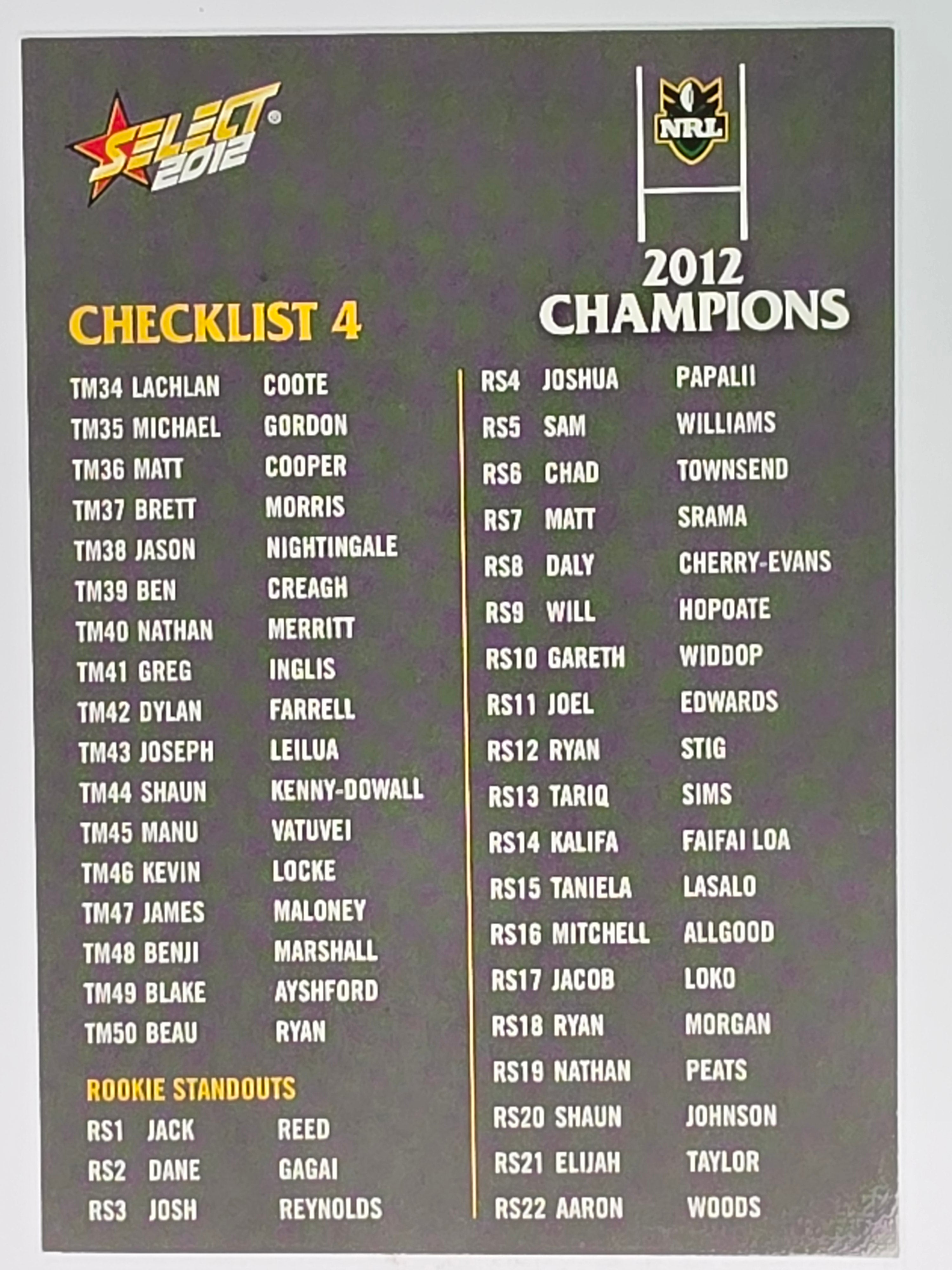NRL 2012 Champions Base Card #196 Checklist 4