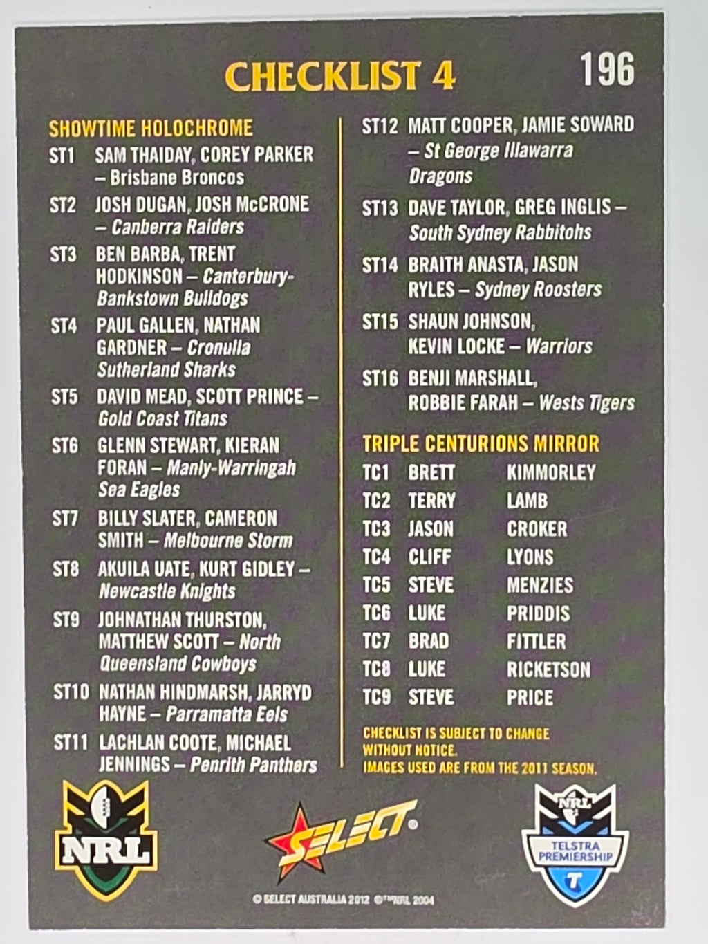 NRL 2012 Champions Base Card #196 Checklist 4