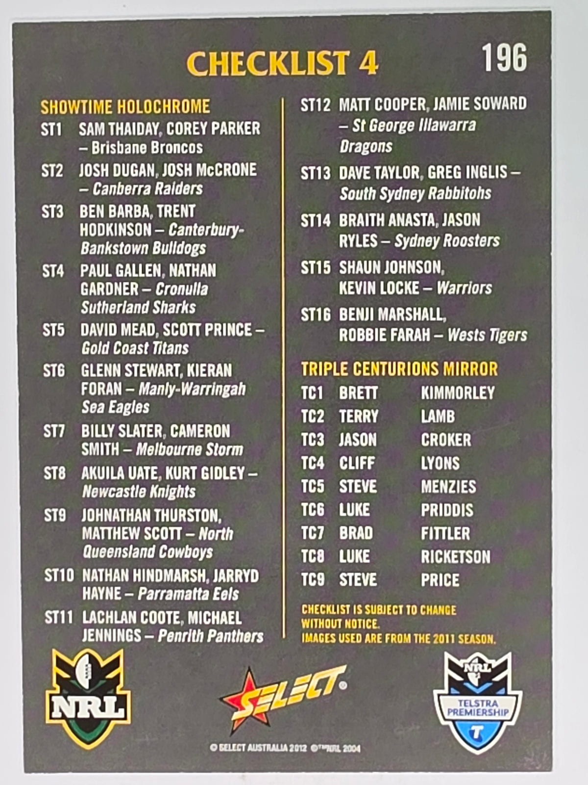 NRL 2012 Champions Base Card #196 Checklist 4