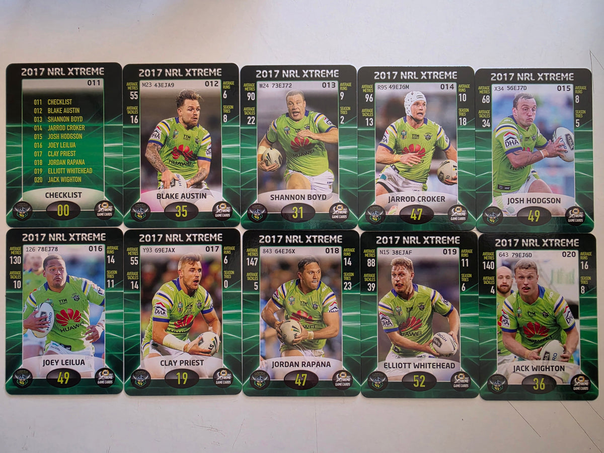 NRL 2017 Extreme | Canberra Raiders Base Team Set
