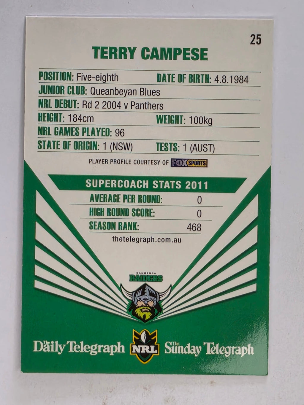 NRL 2012 Daily Telegraph | #025 Terry Campese | Canberra Raiders