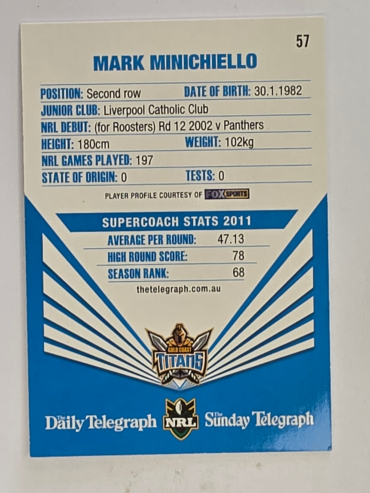 NRL 2012 Daily Telegraph | #057 Mark Minichiello | Gold Coast Titans
