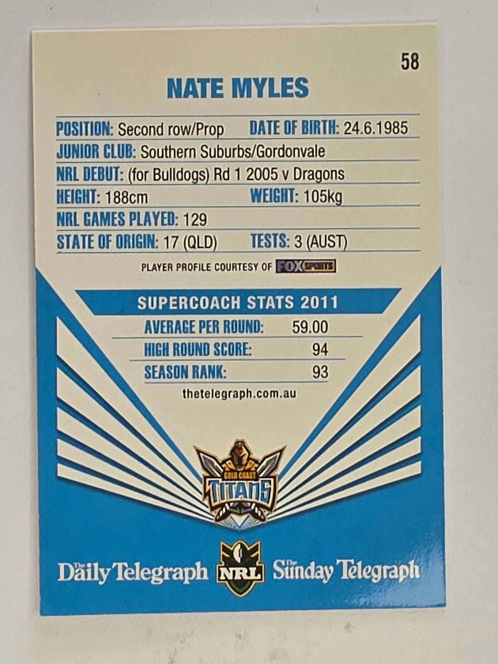 NRL 2012 Daily Telegraph | #058 Nate Myles | Gold Coast Titans