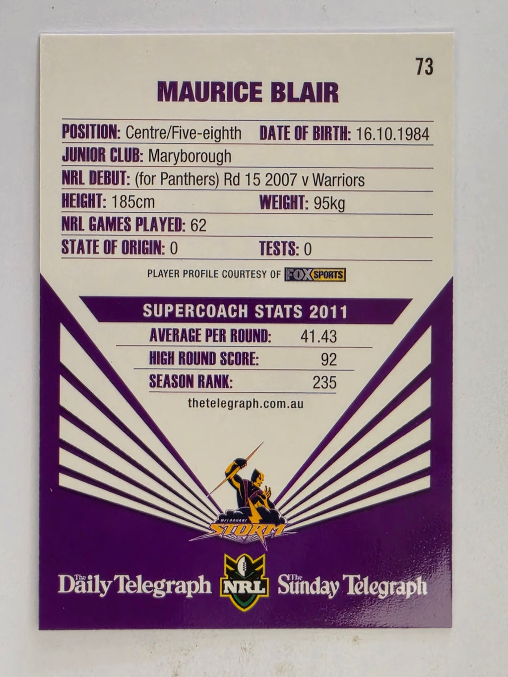 NRL 2012 Daily Telegraph | #073 Maurice Blair | Melbourne Storm