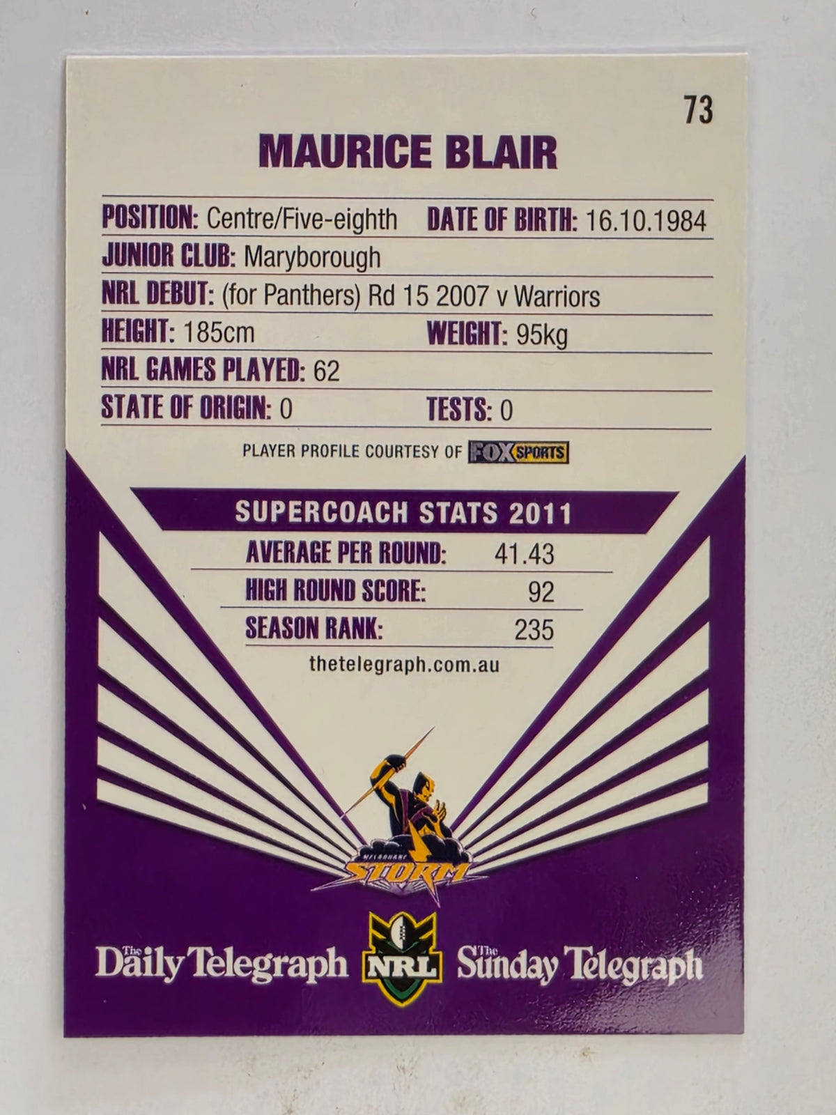 NRL 2012 Daily Telegraph | #073 Maurice Blair | Melbourne Storm