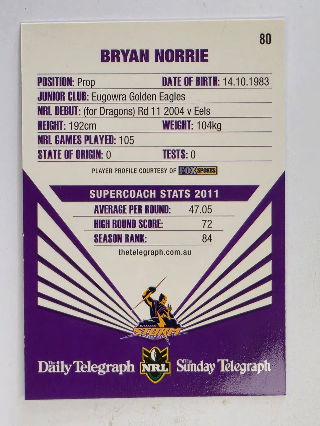 NRL 2012 Daily Telegraph | #080 Bryan Norrie | Melbourne Storm