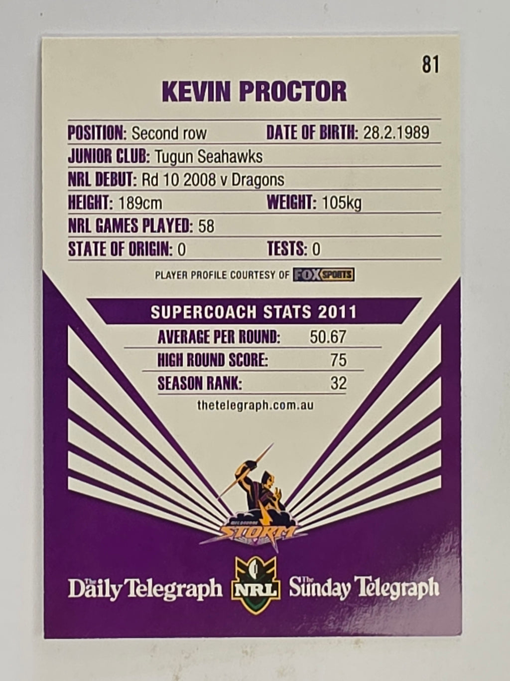 NRL 2012 Daily Telegraph | #081 Kevin Proctor | Melbourne Storm