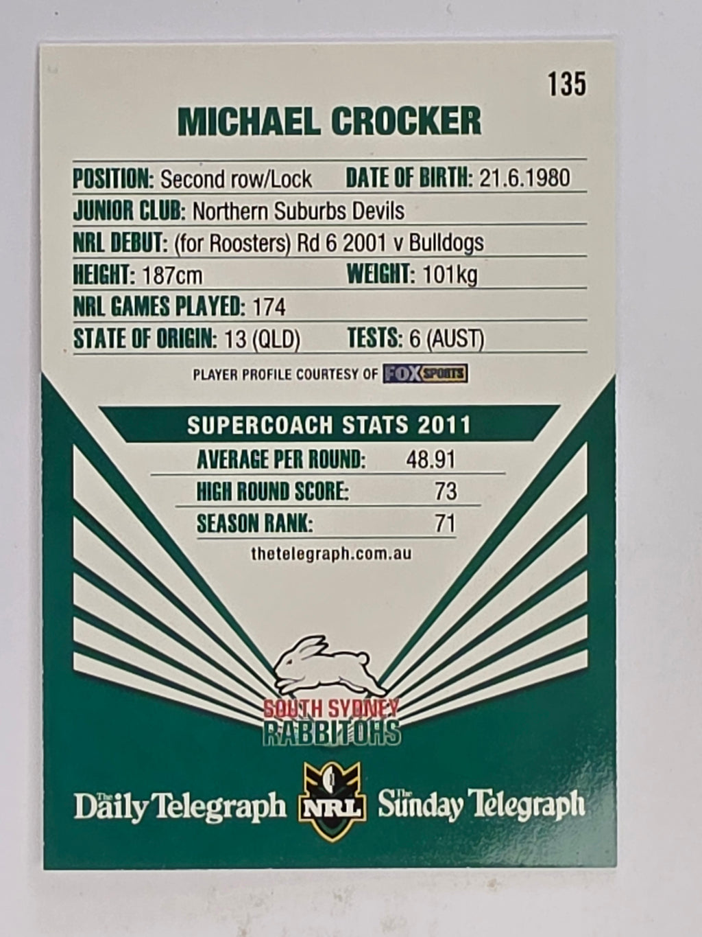 NRL 2012 Daily Telegraph | #135 Michael Crocker | South Sydney Rabbitohs
