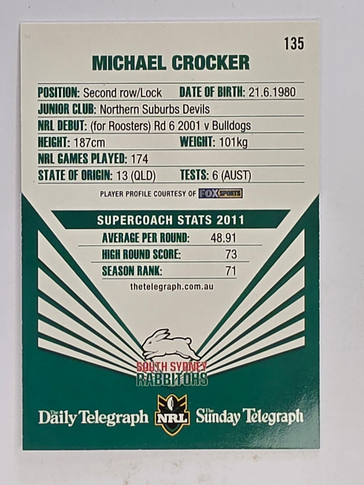 NRL 2012 Daily Telegraph | #135 Michael Crocker | South Sydney Rabbitohs