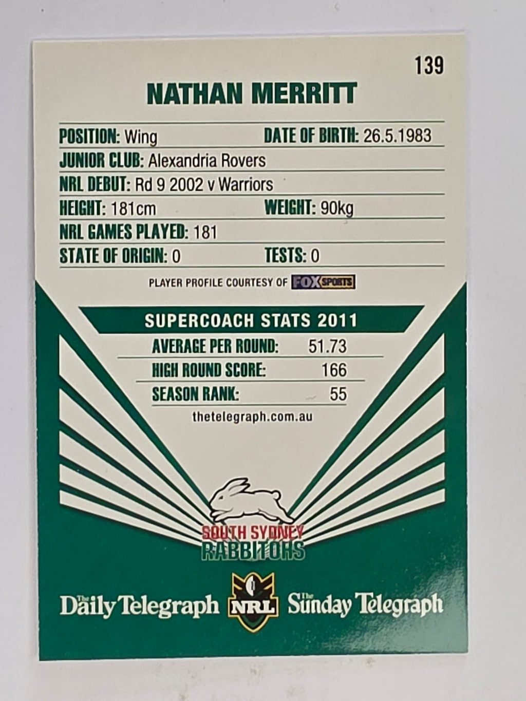 NRL 2012 Daily Telegraph | #139 Nathan Merritt | South Sydney Rabbitohs