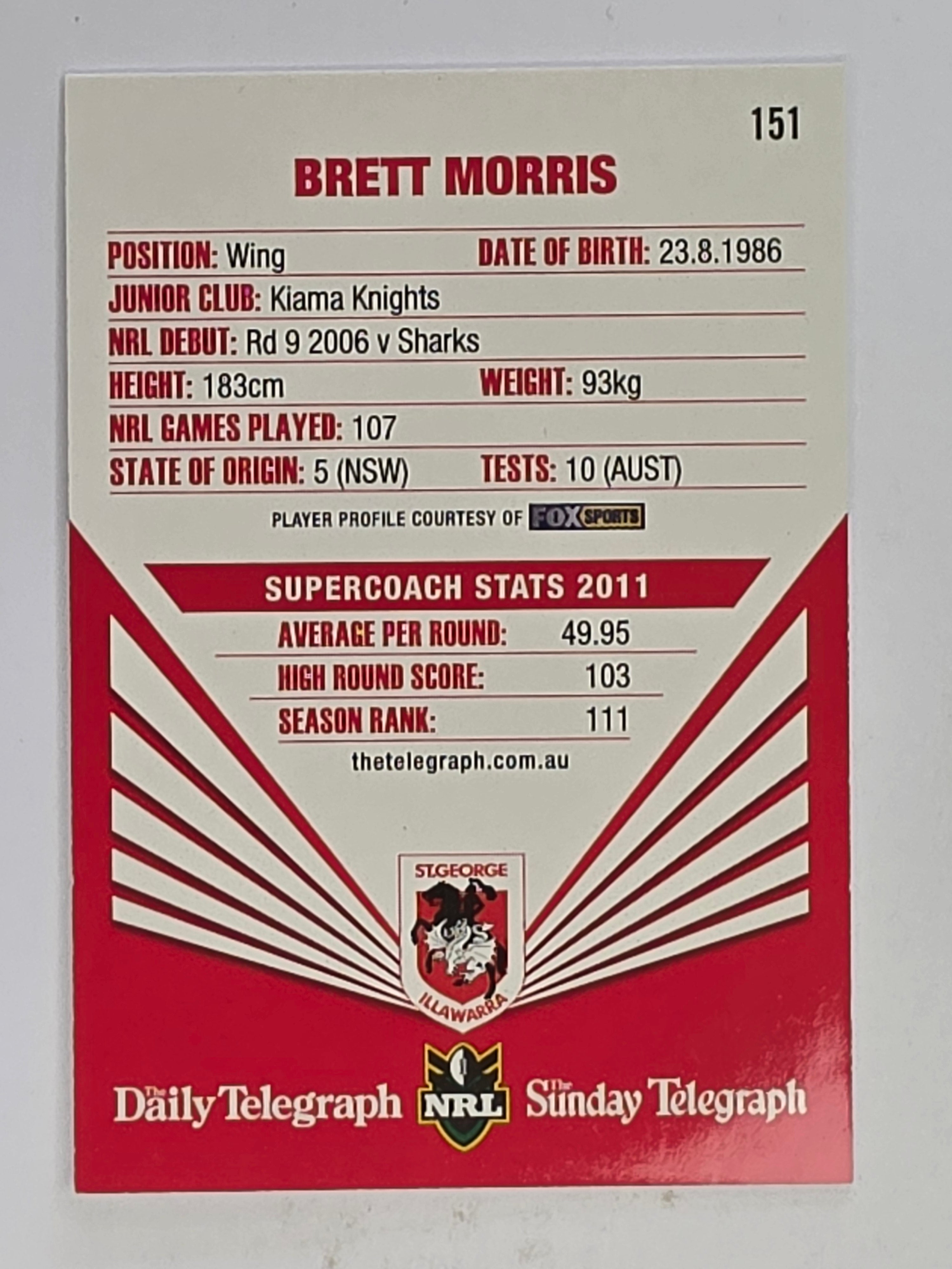 NRL 2012 Daily Telegraph | #151 Brett Morris | St George Illawarra Dragons