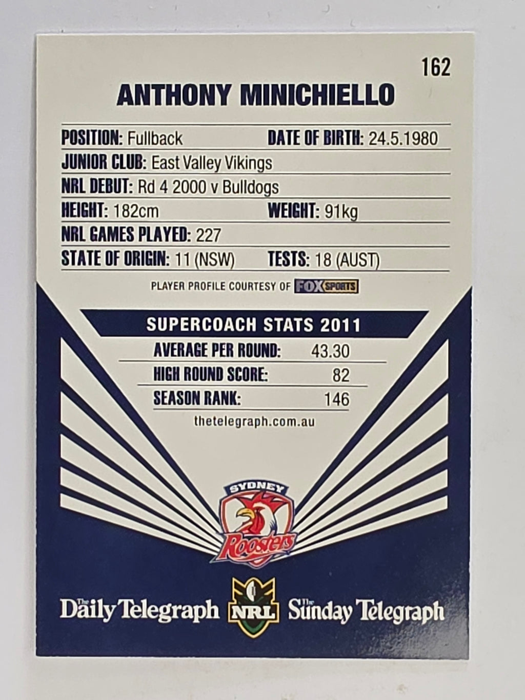 NRL 2012 Daily Telegraph | #162 Anthony Minichiello | Sydney Roosters