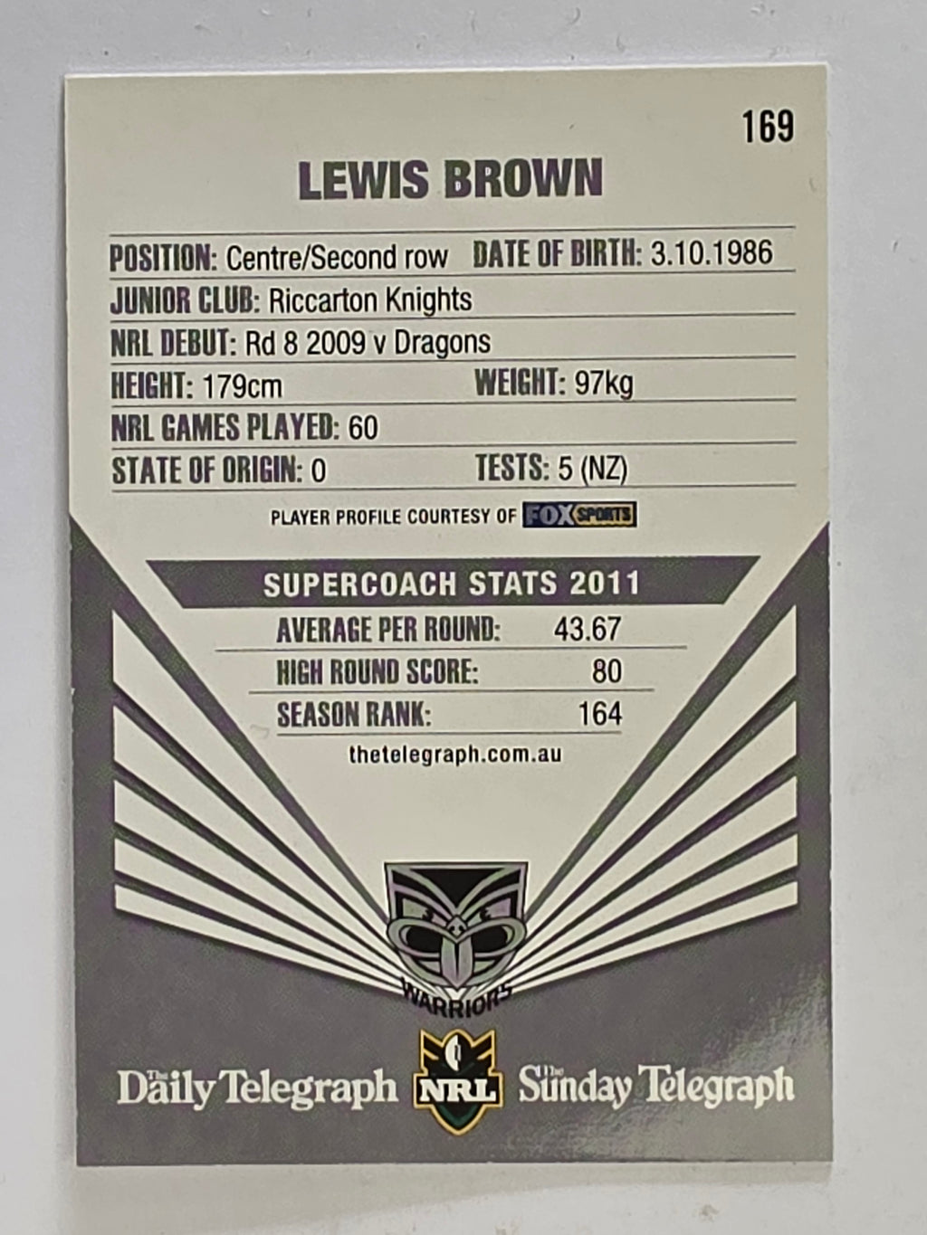 NRL 2012 Daily Telegraph | #169 Lewis Brown | New Zealand Warriors