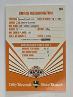 NRL 2012 Daily Telegraph | #186 Chris Heighington | Wests Tigers