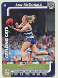 2025 AFLW TeamCoach | #031 Amy McDonald | Geelong Cats
