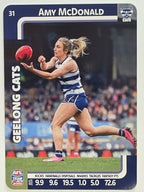 2025 AFLW TeamCoach | #031 Amy McDonald | Geelong Cats