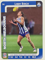 2025 AFLW TeamCoach | #056 Libby Birch | North Melbourne Kangaroos