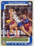 2025 AFLW TeamCoach | #059 Alice O'Loughlin | North Melbourne Kangaroos